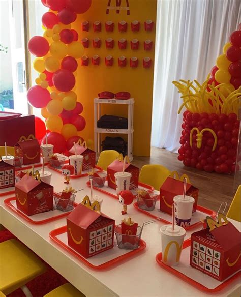 mcdonalds birthday party|mcdonald's birthday party schedule.